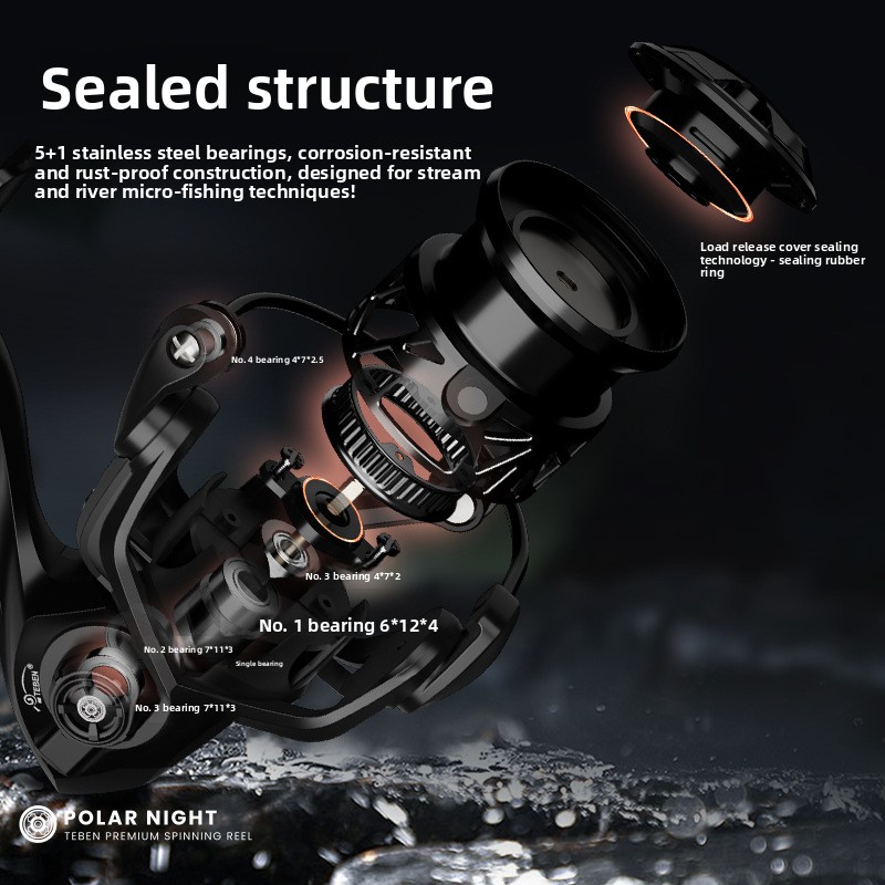 Reel Pancing Spinning Karbon U - Kastking Reel Zephyr ulasan dan harga