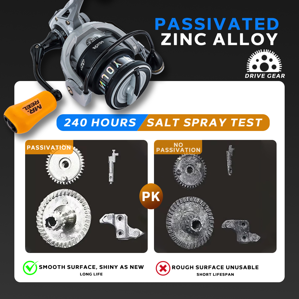 MR.REEL Reel, rol pancing puta - Kastking Reel Zephyr ulasan dan harga